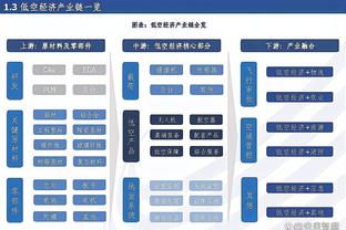 瓜帅：福登和B席都表达了他们的疲惫，我需要每个人都能够站出来